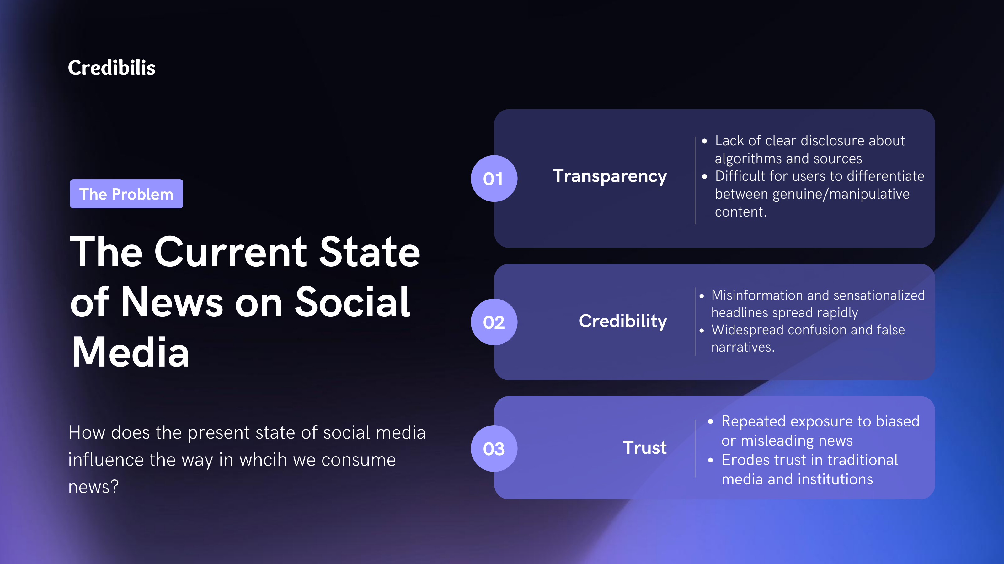 The problem: transparency, credibility and trust