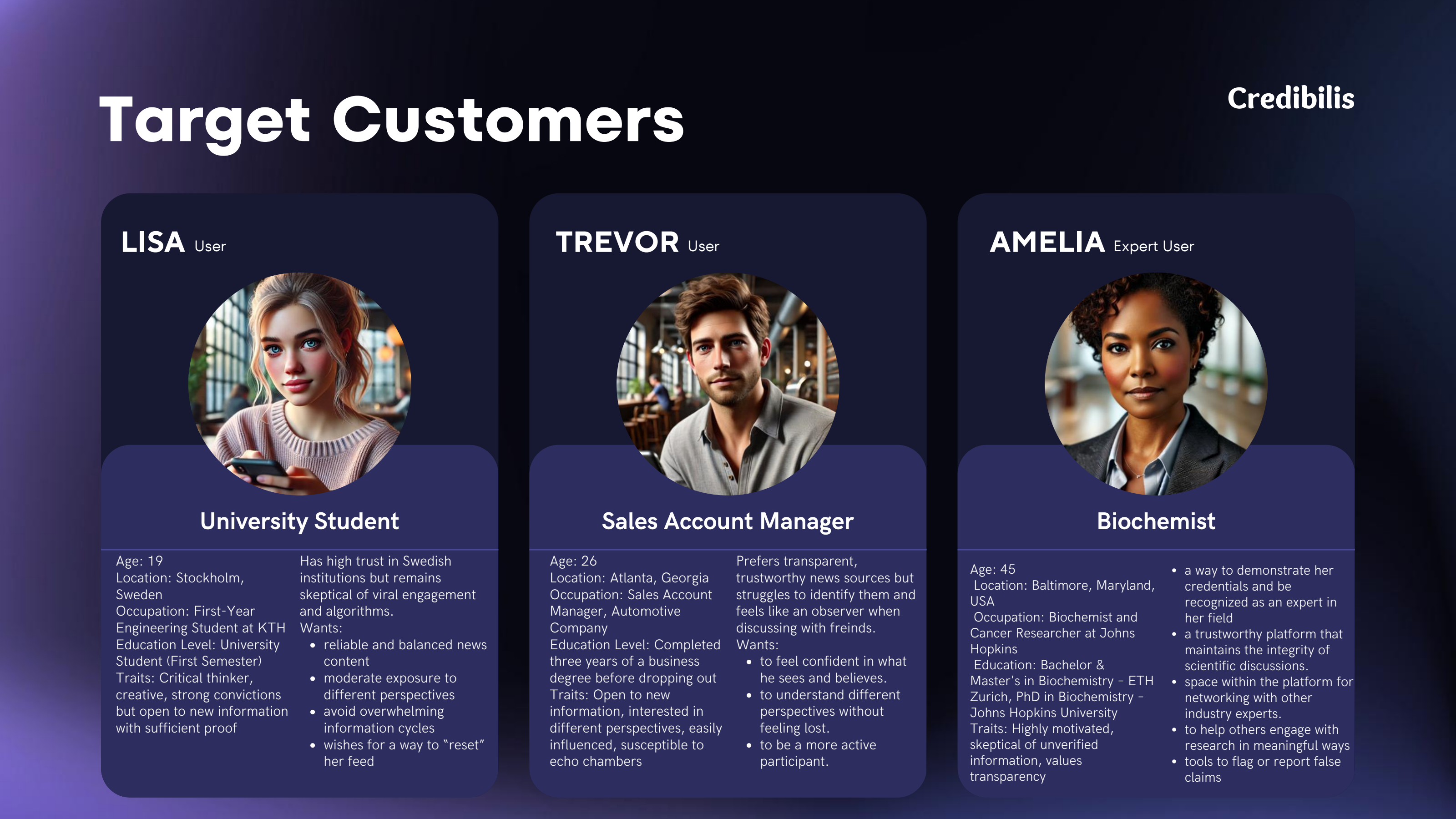 Personas from the user workshop: Lisa, Trevor and Amelia