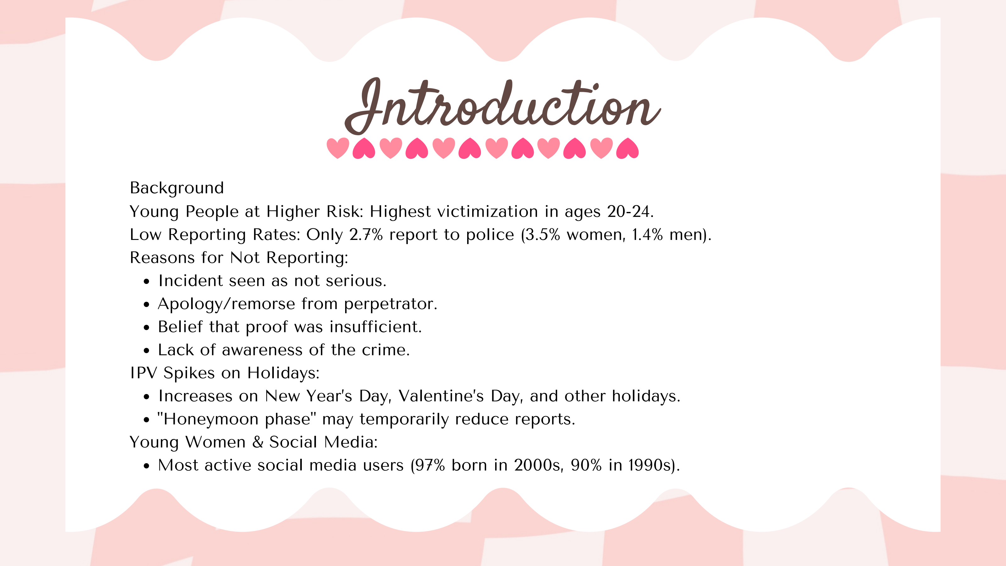 Background research on intimate partner violence