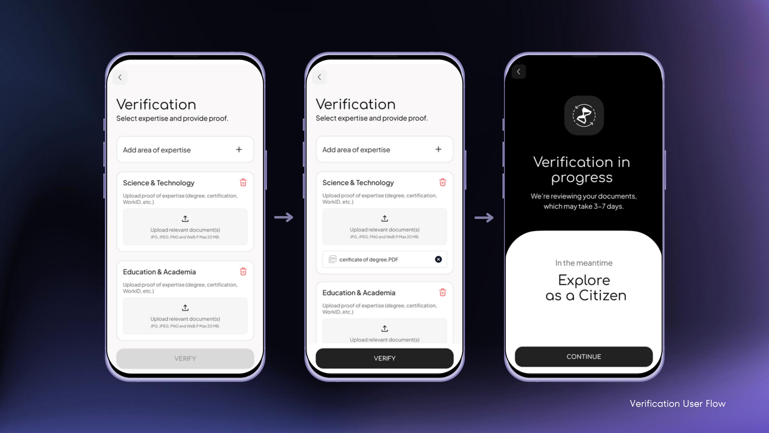 Verification flow for news-outlet accounts