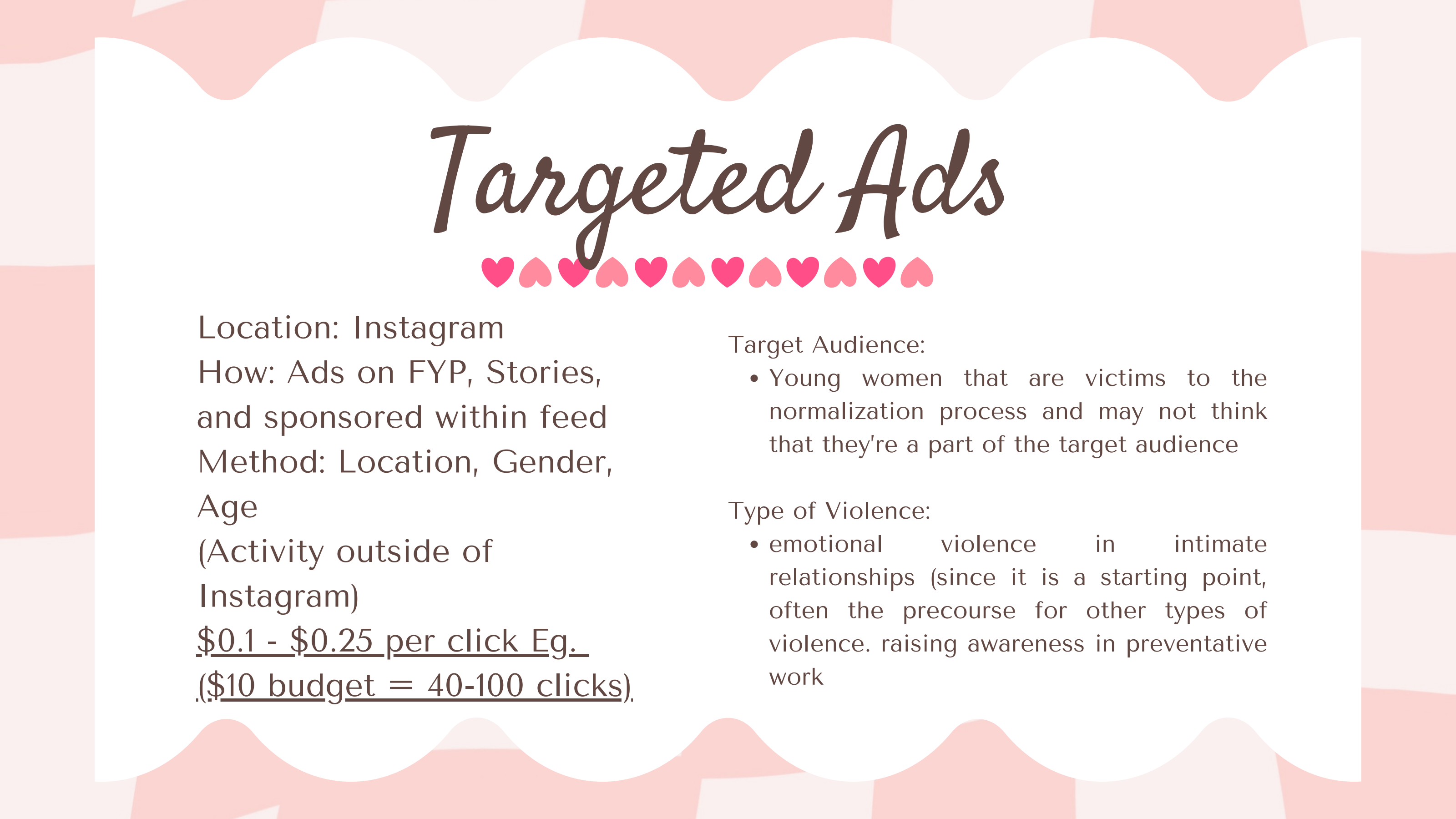 Targeted delivery on Instagram