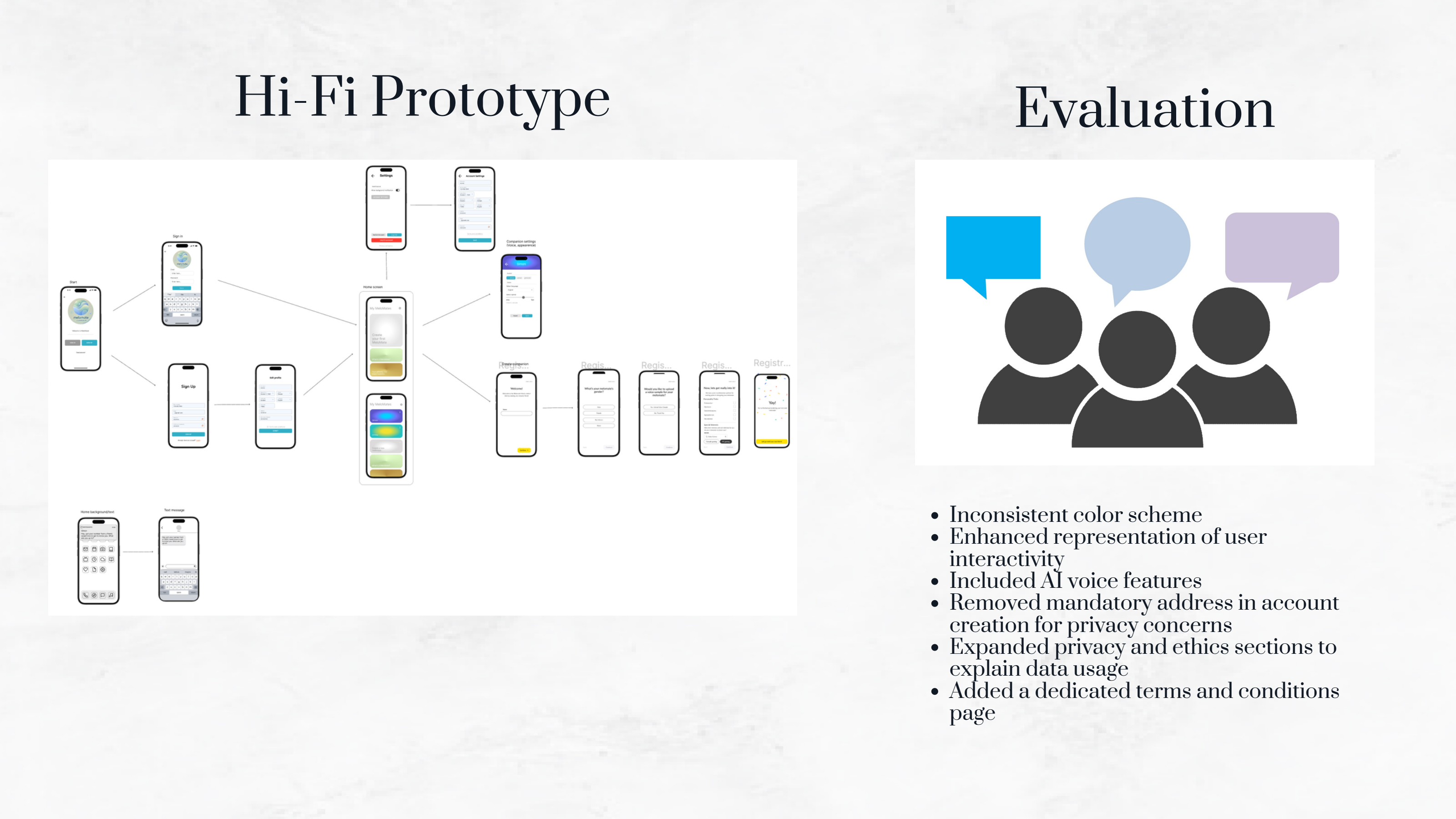 Hi-fi user flow and evaluation changes